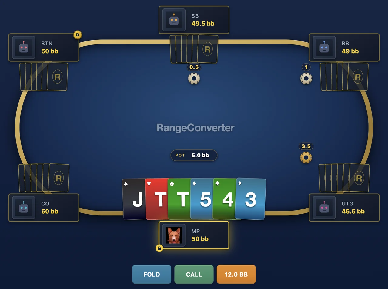 One table in the PLO6 trainer: MP holds six cards after UTG raises to 3.5bb in a 6-max 50bb sim.