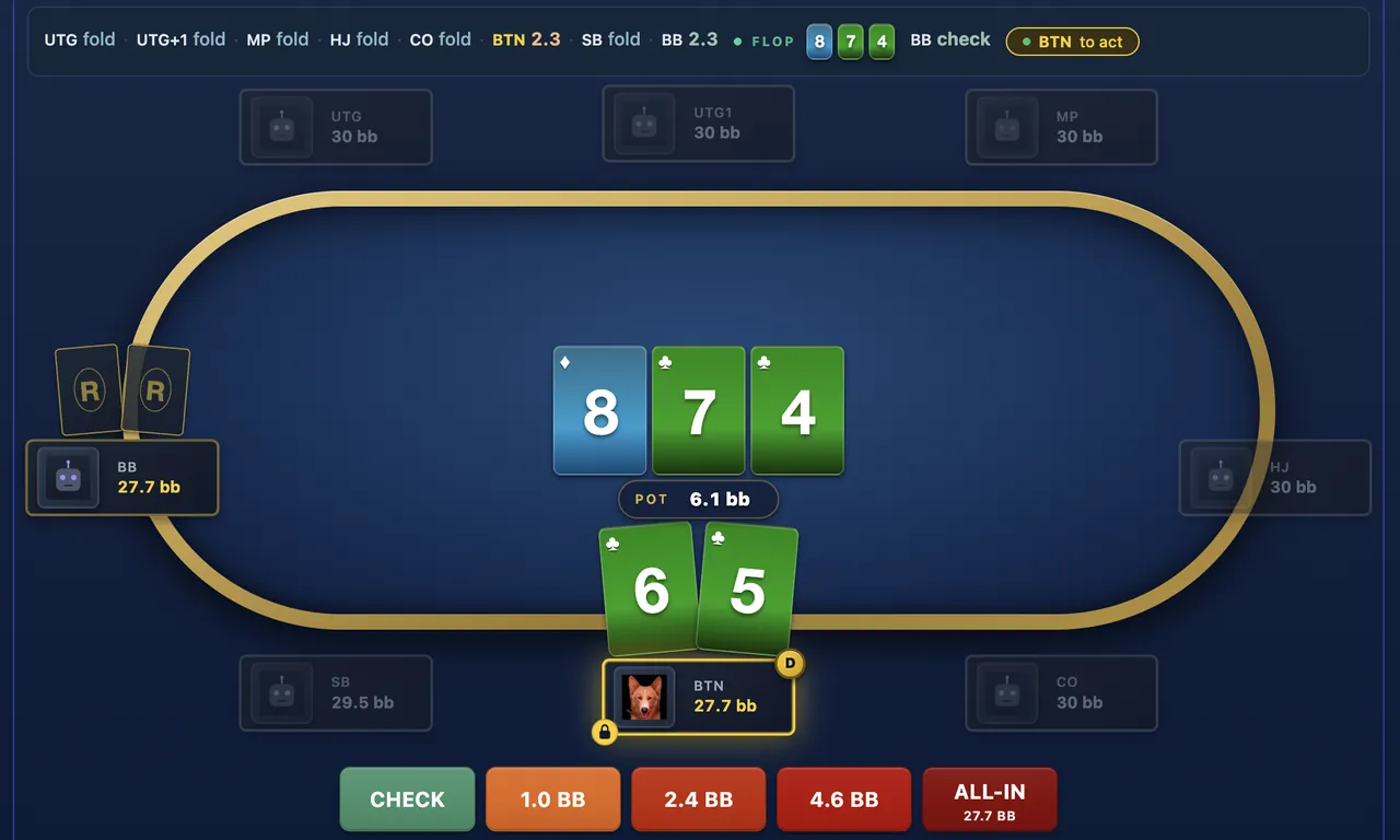 The GTO Trainer at a tournament flop: the button holds two cards on a three-card board, with Check, three bet sizes and All-in as buttons.