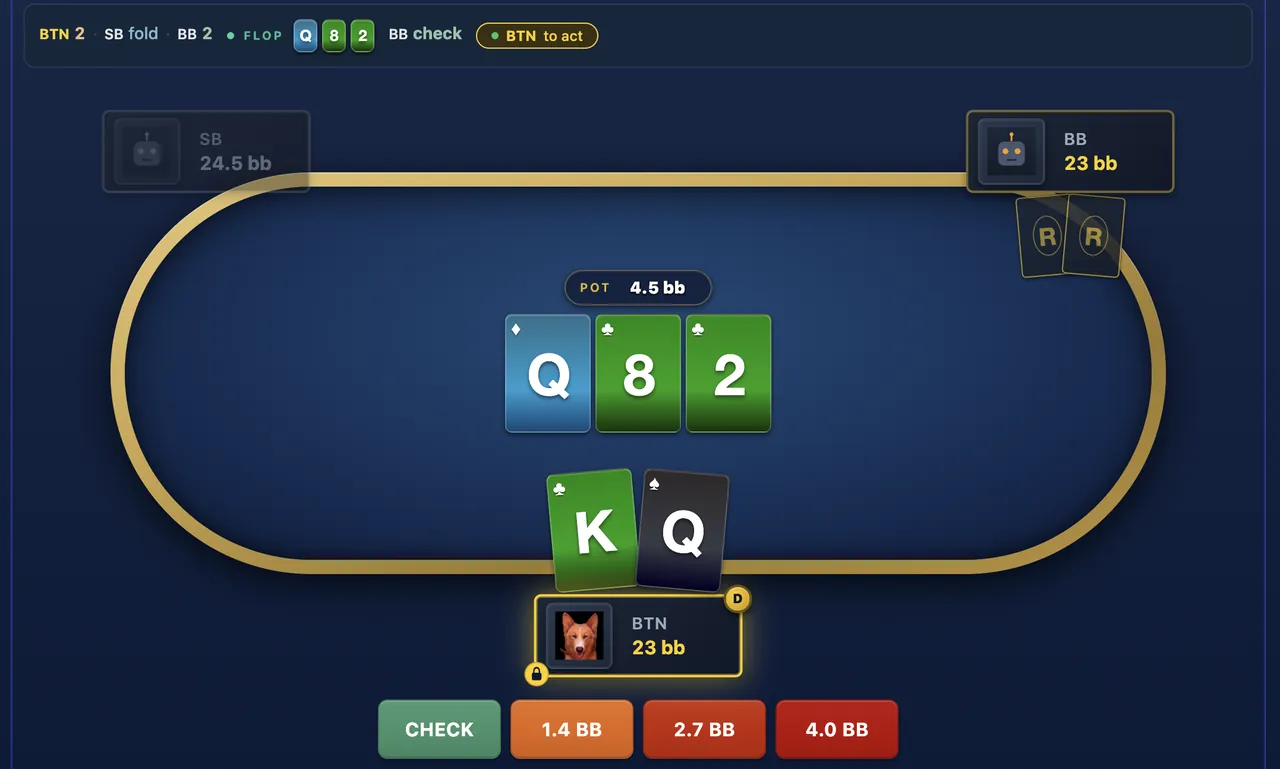 The GTO Trainer at a Spins flop: the button holds two cards on a three-card board, with Check and three bet sizes as buttons.