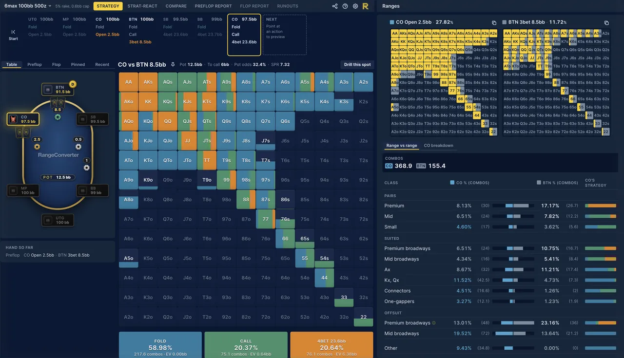 The RangeConverter viewer on a Hold’em preflop spot, the cutoff facing a button 3-bet: the table, a 13 by 13 hand grid colored by fold, call and 4-bet share, and the action buttons with their frequencies.