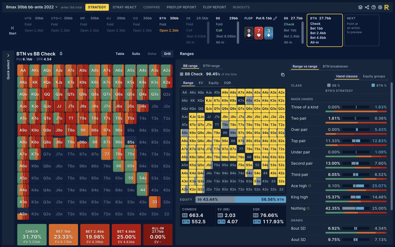 The RangeConverter viewer on a flop in an 8-max 30bb tournament sim, the button against the big blind: the action line and the flop along the top, a hand grid colored by check and bet share, and the ranges beside it.