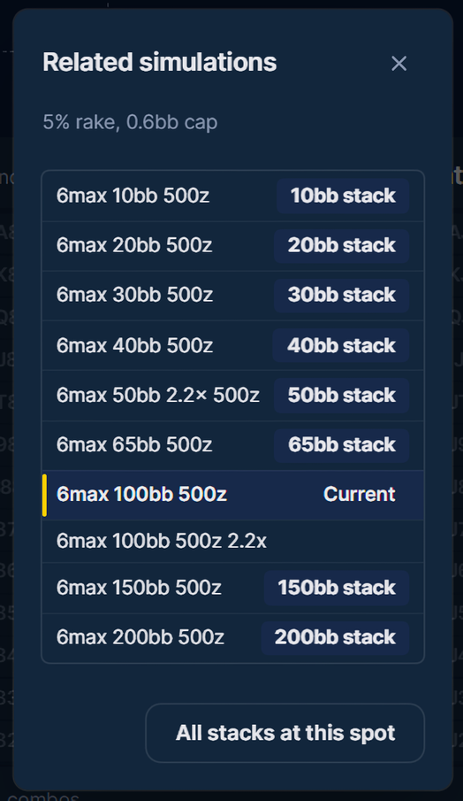 Related simulations menu for a Hold'em sim, listing other stack depths and All stacks at this spot
