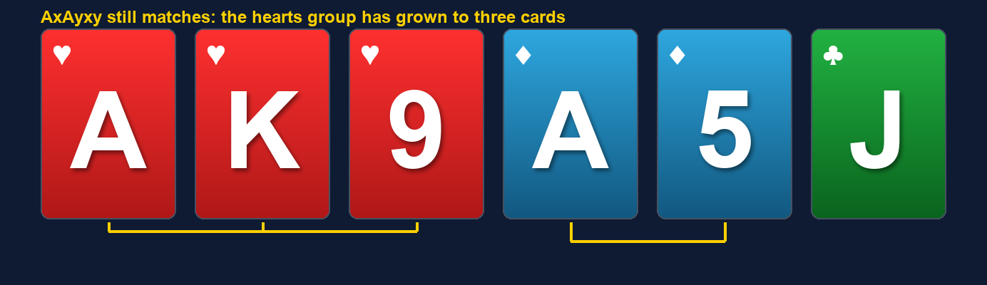A PLO6 hand where the ace of hearts is suited with the king and nine of hearts, and the ace of diamonds with the five of diamonds
