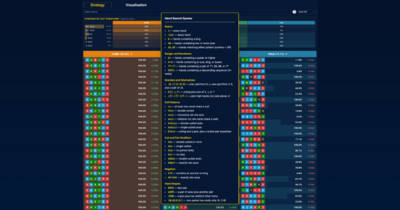 New PLO 4/5/6 Viewer Update: Cleaner Layout & Advanced Suit Filtering